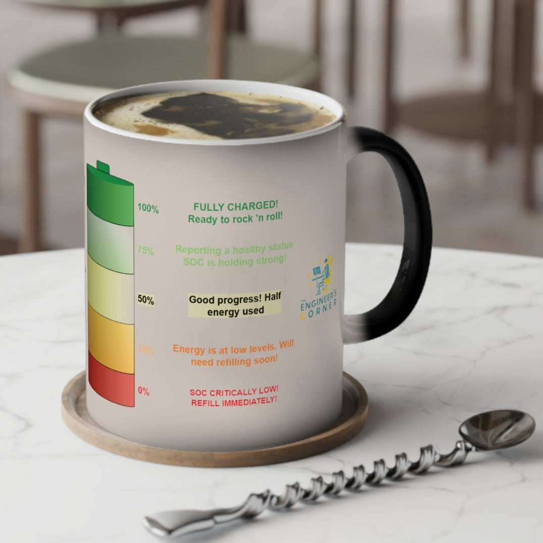 Re-Charging Magic Mug