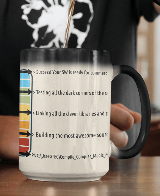 Compile & Conquer Magic Mug